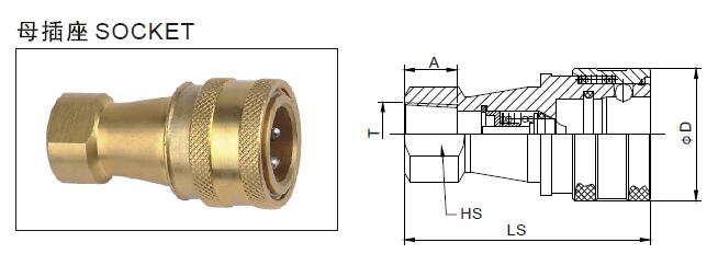 ISO 7241-B Hydraulic Quick Coupler With Compatibllity Parker 60 Series 1