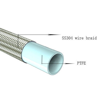 1/4&quot; JIC Female 04 Stainless Steel 304 Braided PTFE Hose For Air Compressor